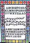 Kommunikation, bildväv med de latinska, arabiska och kyrilliska skrivtecken. Det är inte alltid som man förstår det skrivna ordet. Det är inte alltid man förstår det talade ordet. Det är inte alltid man förstår varandra. textilkonstnär katrin bawah.